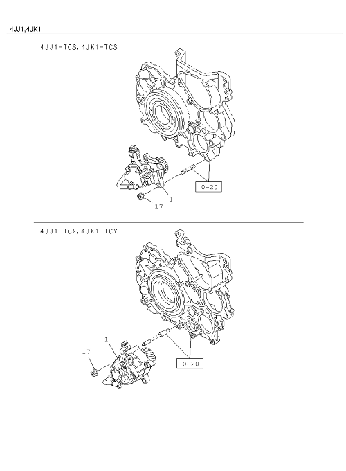 Partial Engine